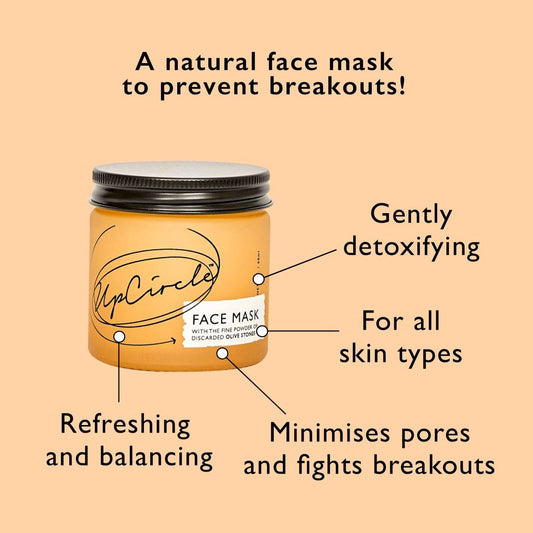 Natural Spa Vegan Eco -kasvonaamio kaoliinisavella epäpuhtauksien poistoon, 60ml - MaallinenDesign