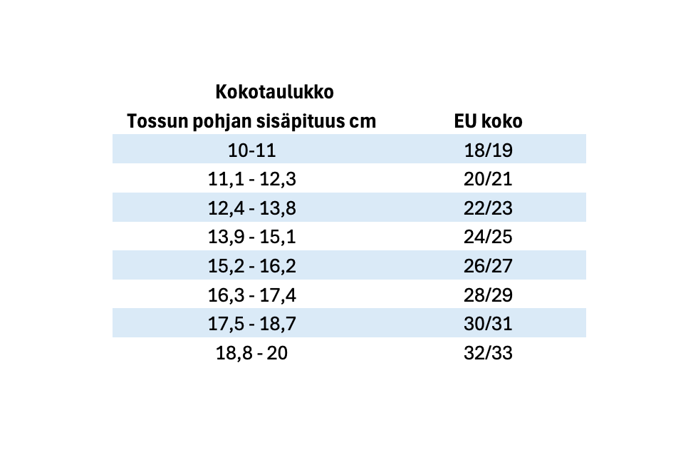 Lasten tossut, Bella