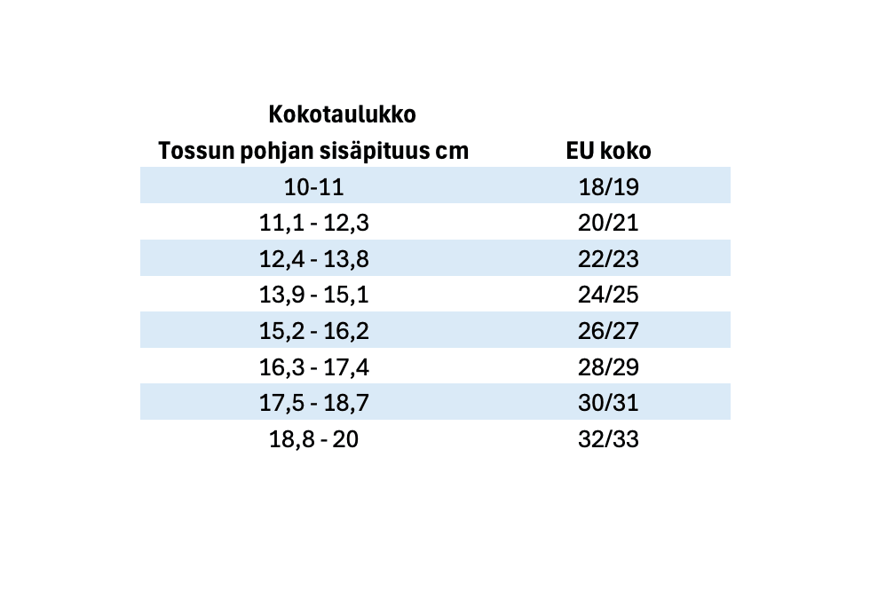 *ENNAKKOMYYNTI* Nahkaiset lastentossut, lisäkokojen tilaus - MaallinenDesign