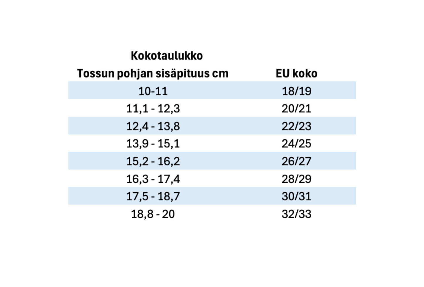 Merinovillaiset lastentossut, koot 30-33