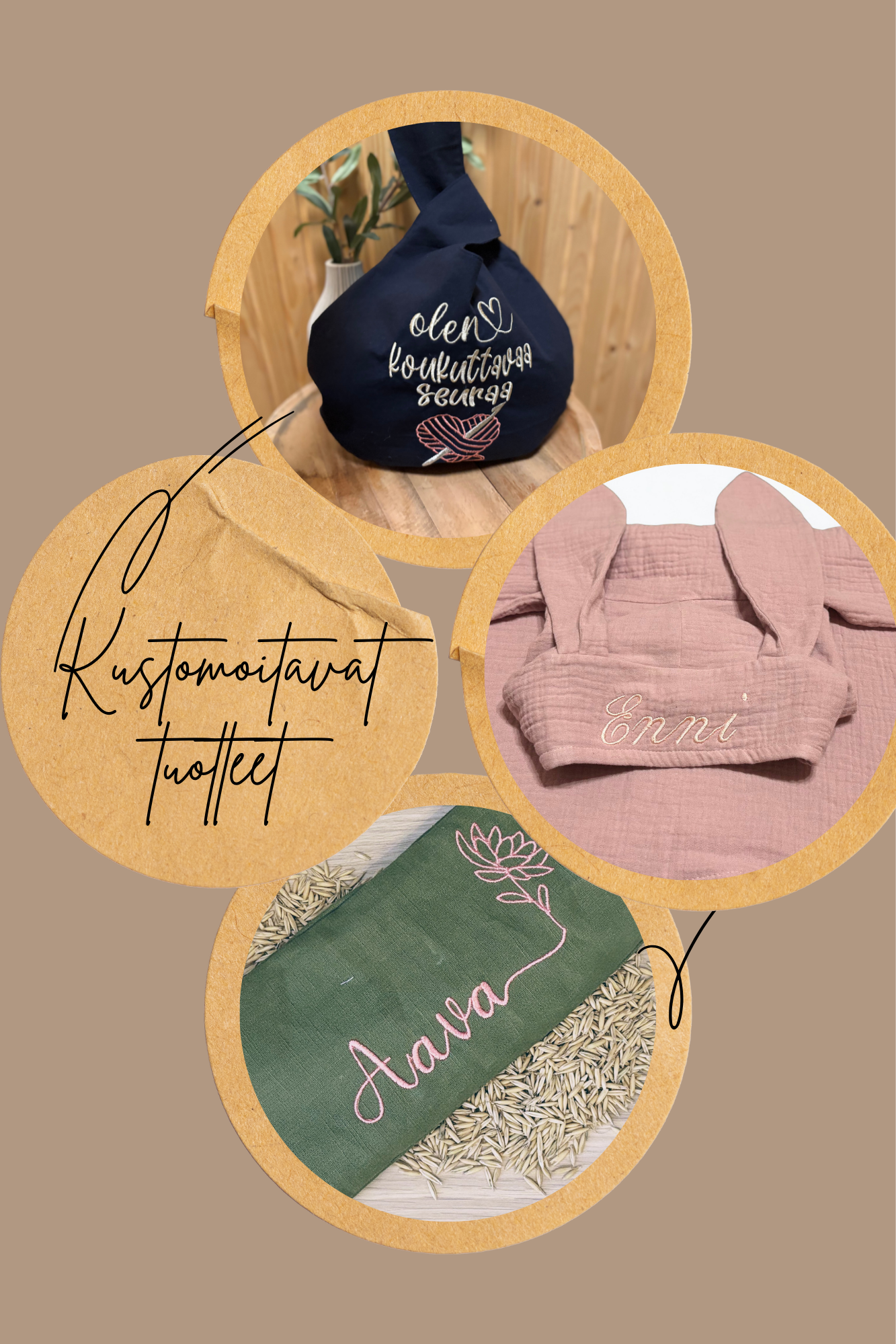 Kustomoitavat tuotteet