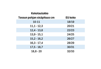 Lasten tossut, 24/25